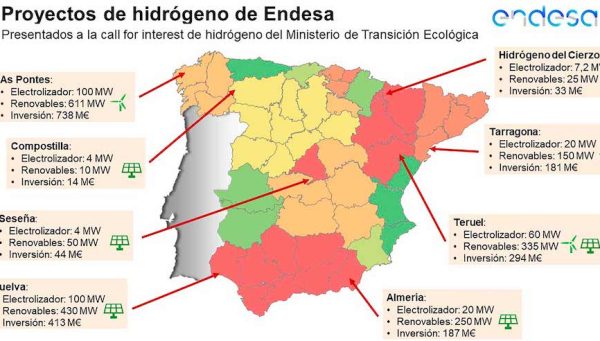 Proyectos hidrógeno verde