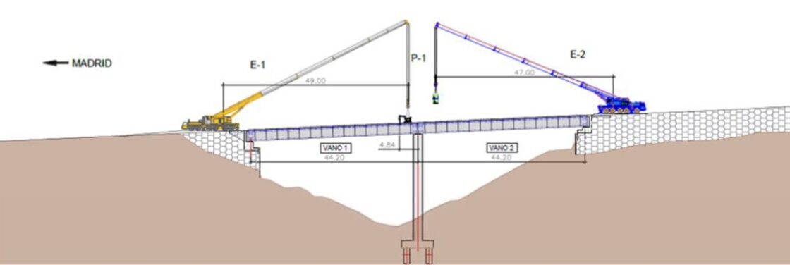 Esquema del procedimiento del desmontaje del viaducto del Castro