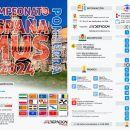 Cronograma del Campeonato de España de Mus por Parejas, que se celebrará este fin de semana en Ponferrada