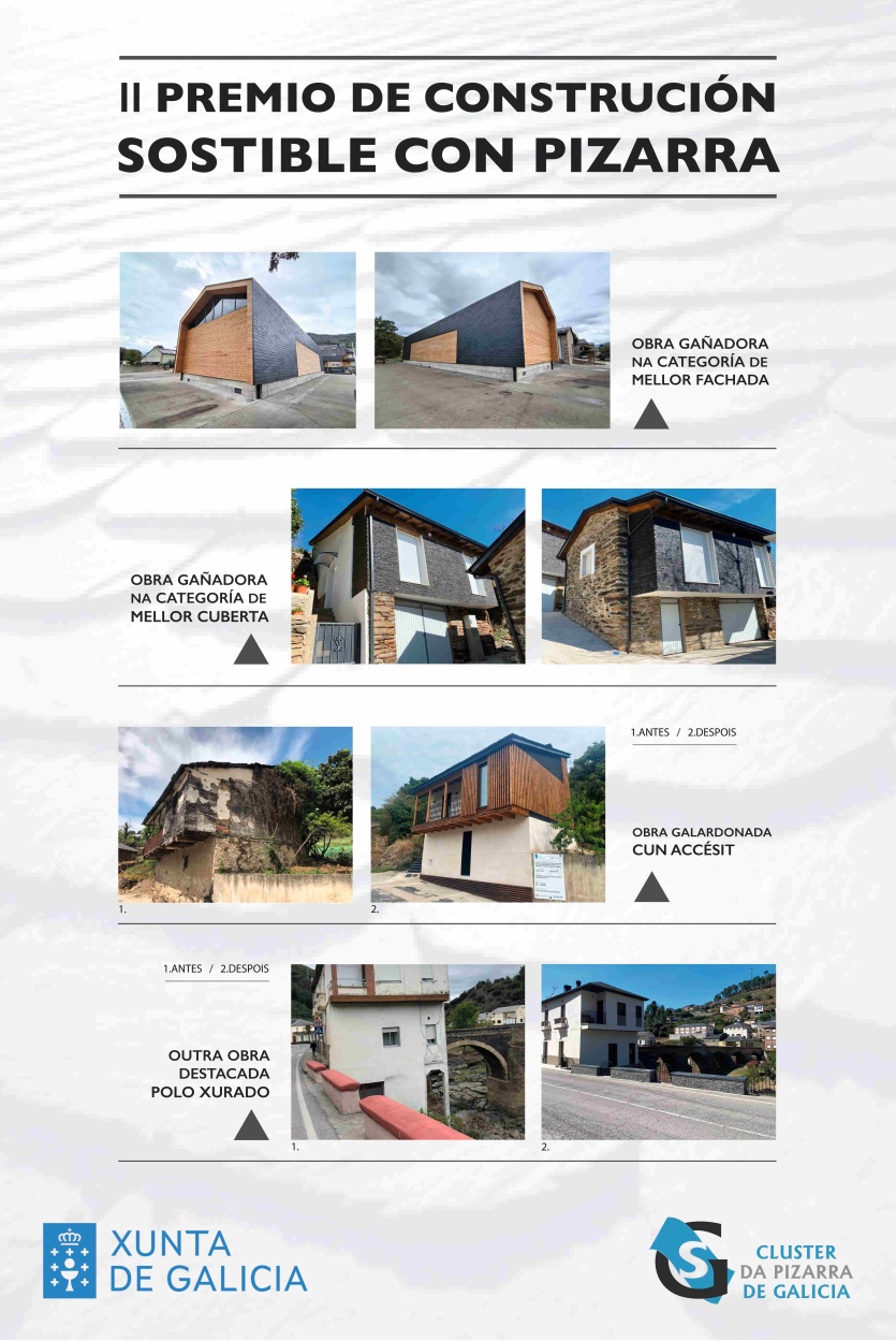 Premios construcción pizarra