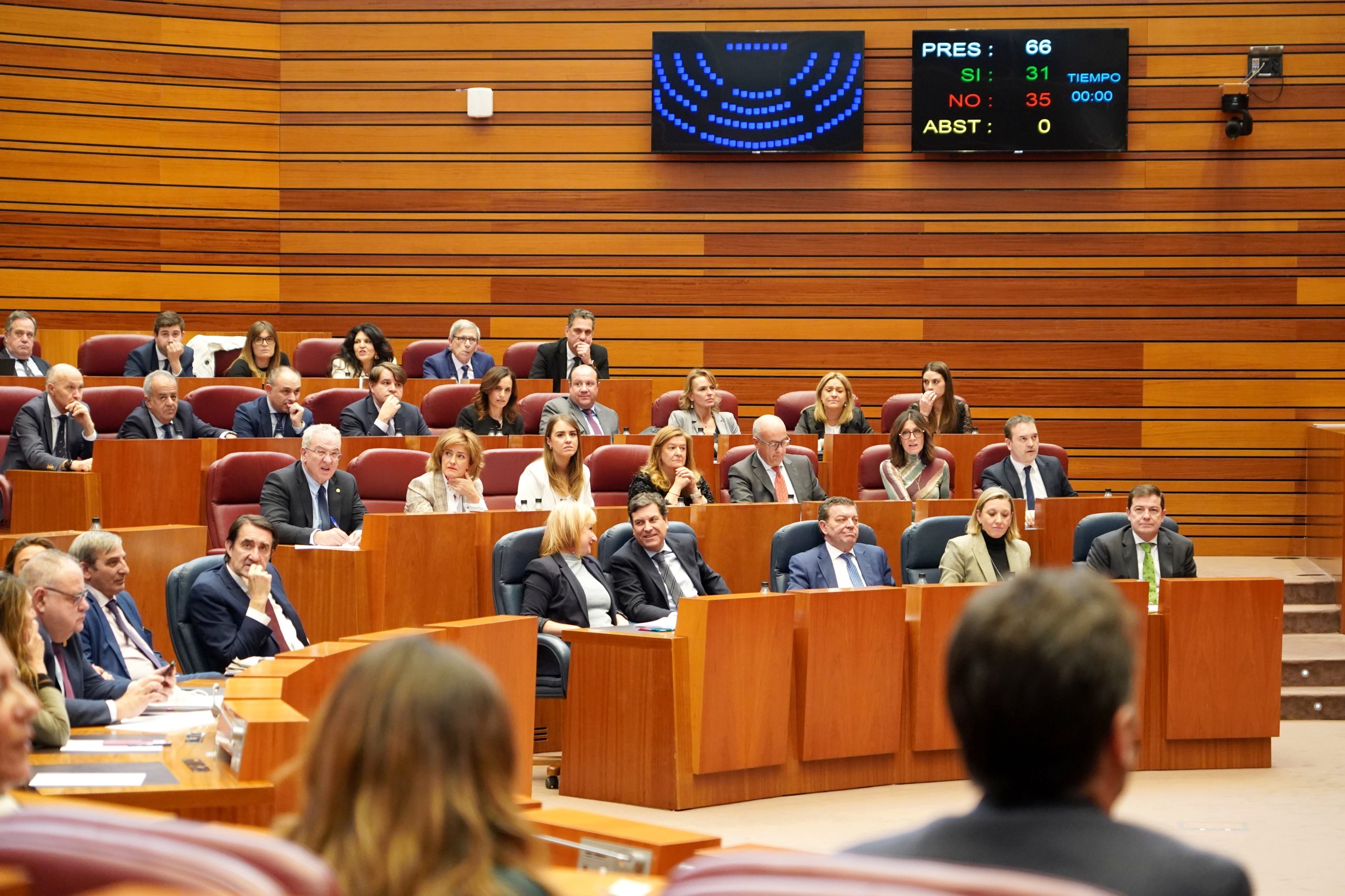 Votación en el pleno de las Cortes de Castilla y León