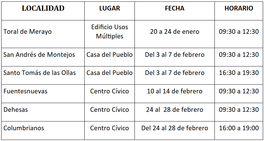 Horarios cursos de alfabetización informática